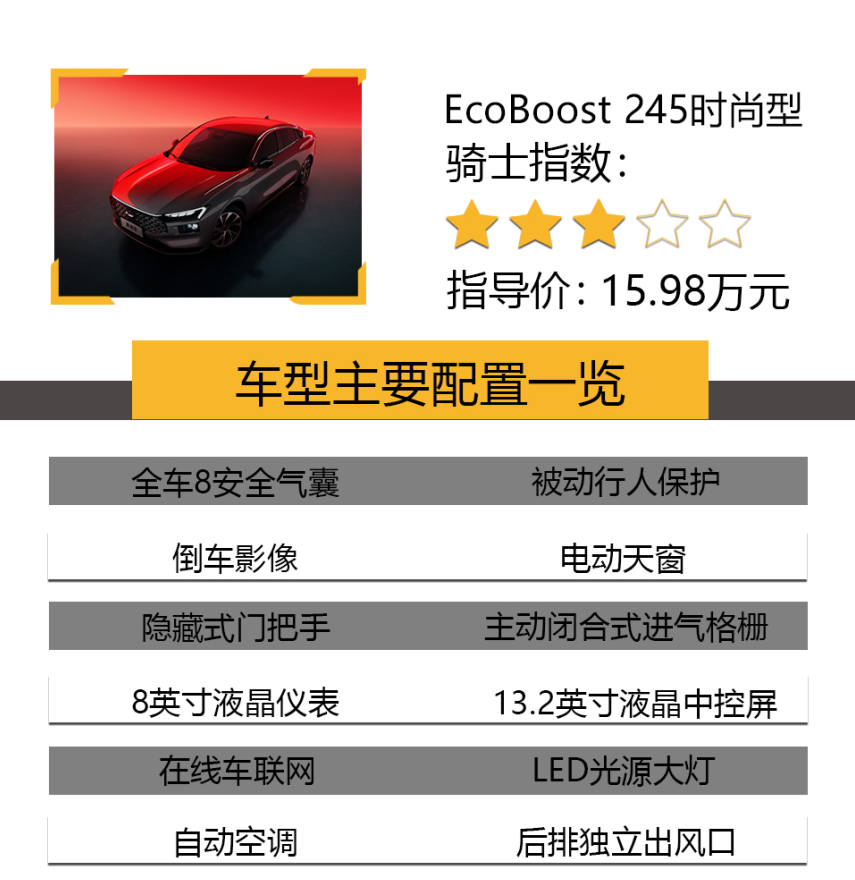 新蒙迪欧推荐至尊版，19寸轮毂更运动，空间并不是唯一的优势