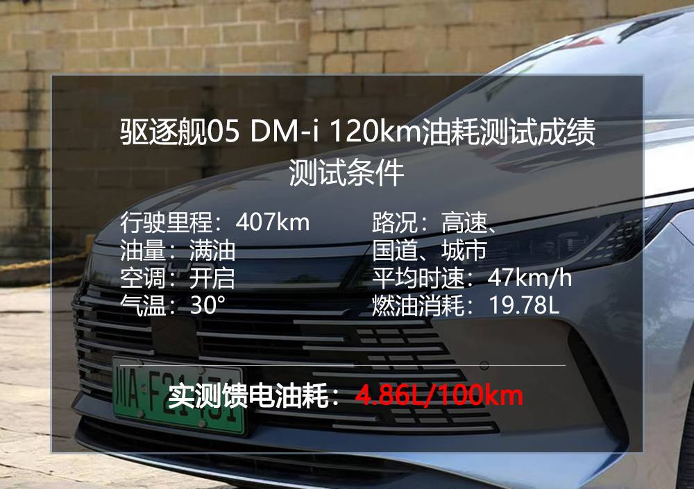 往返400km，除了用车成本低，这辆驱逐舰05有纯电车的动态表现