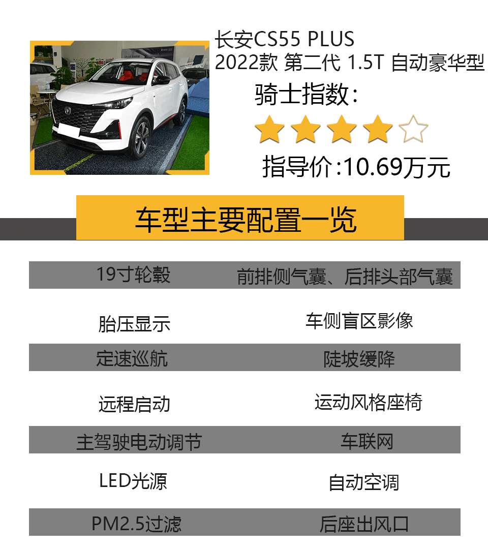 10万预算,自动挡SUV怎么选?这4款颜值高、配置高,性价比很好