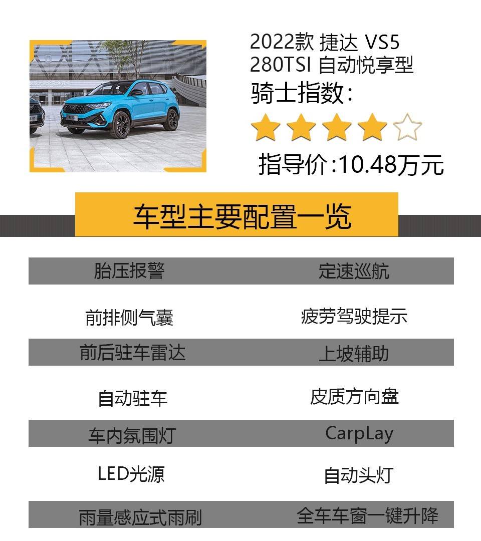 10万预算,自动挡SUV怎么选?这4款颜值高、配置高,性价比很好