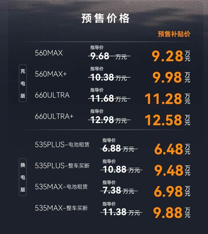 车型续航