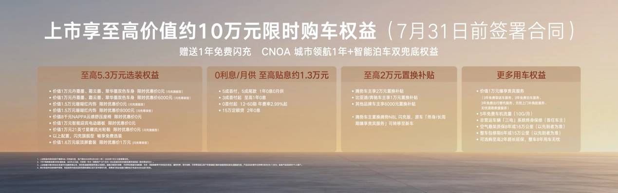 图片包含 网站AI 生成的内容可能不正确。